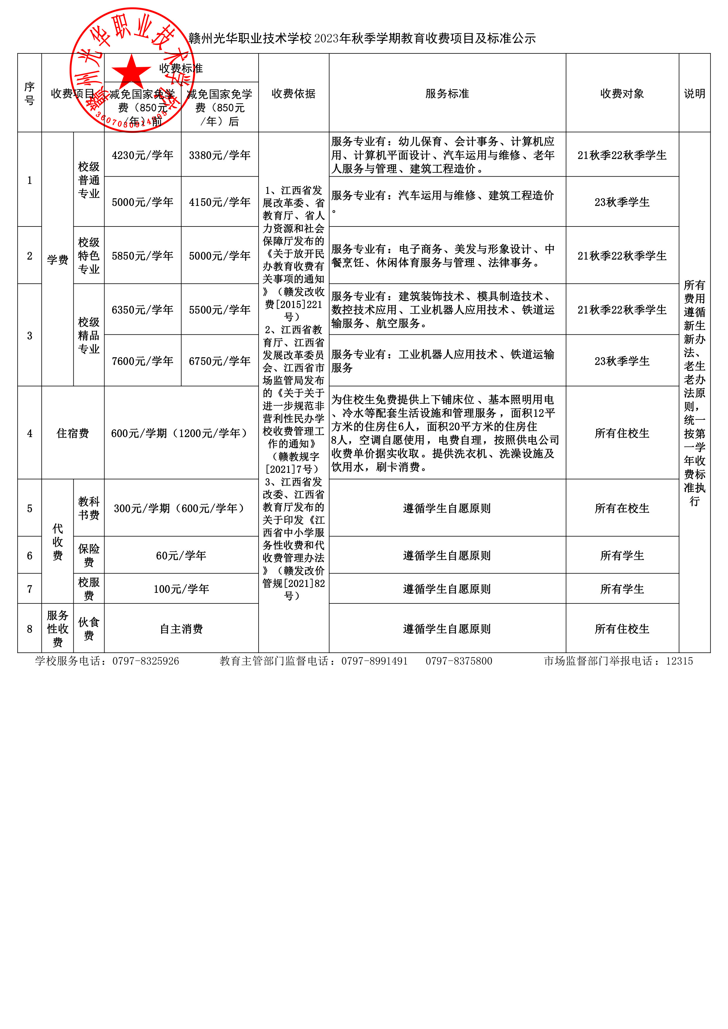 赣州光华职业技术学校2023年秋季学期教育收费项目及标准公示.jpg