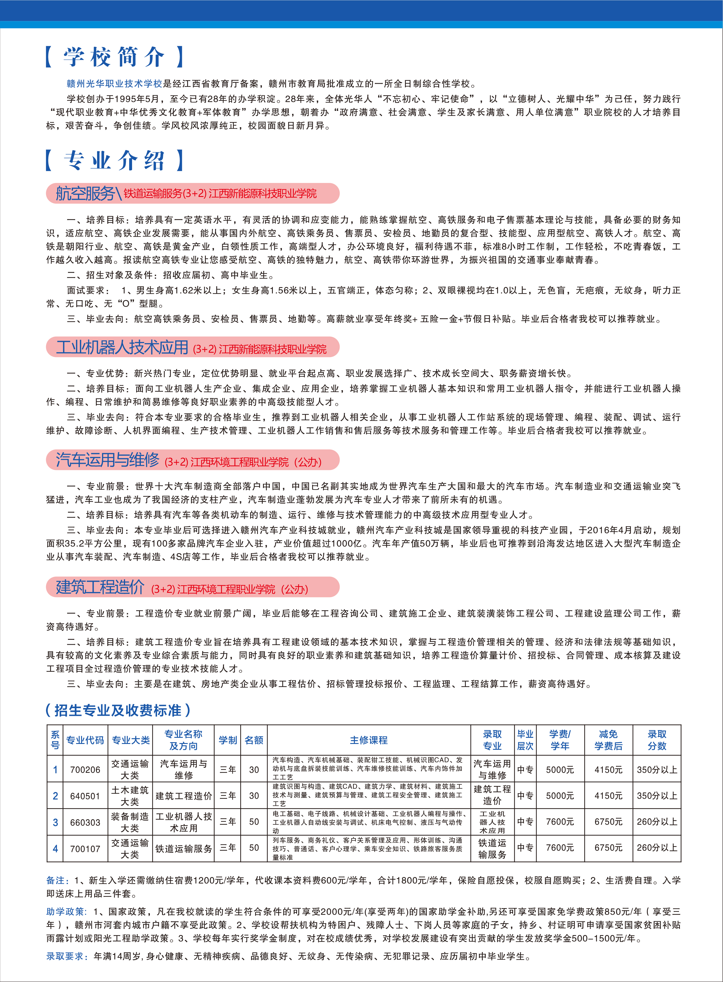 光华学校中高职一体化长学制招生简章-2.jpg